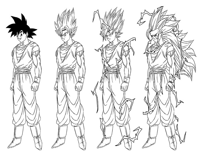 Goku animated coloring pages