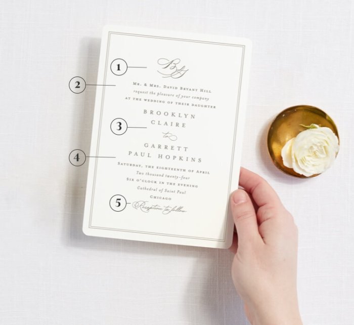 Wedding invitation dress code wording samples