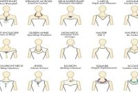 Neckline types for wedding dresses