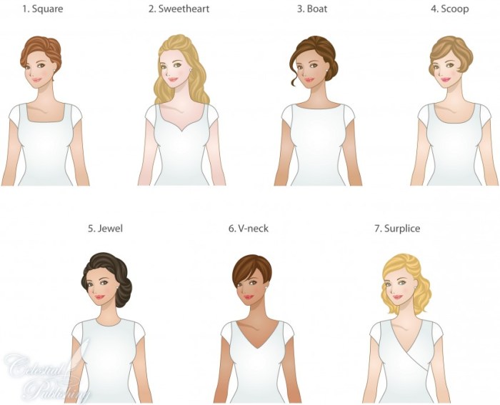 Neckline types for wedding dresses